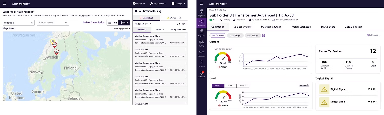 Product UI showing asset map, alarm backlog, and single asset detail dashboard